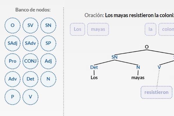 Screenshot of syntactic tree structure activity