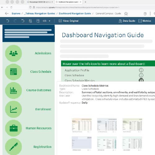 Tableau dashboard