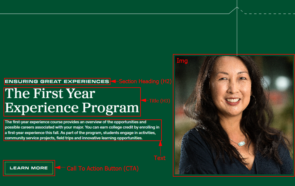 Full Width Featurette Demo