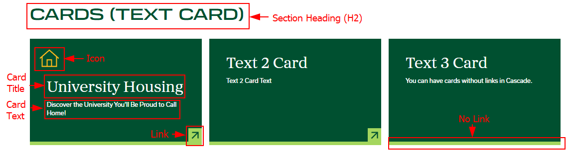 Text Cards View Demo