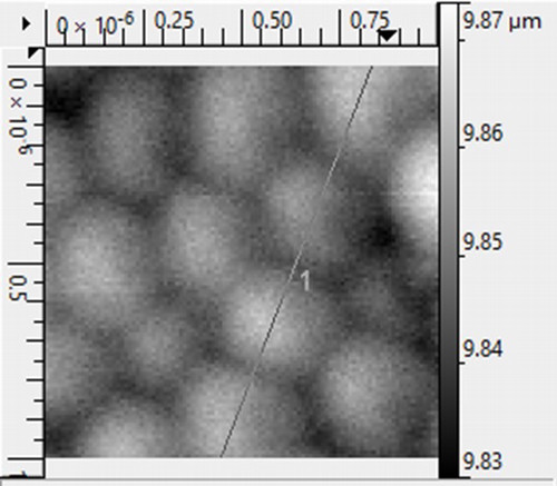 high temperature superconductor graph.  Resistivity vs Temperature in Kelvins