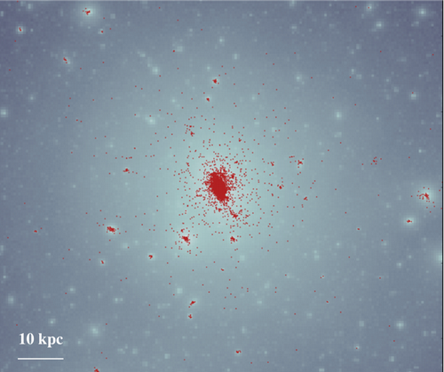 Simulation of Dark Matter with Stars