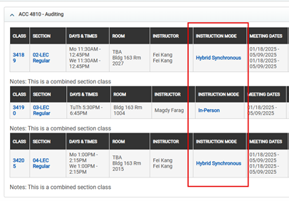 Screenshot of Class Search results with red box highlighting Instruction Mode column